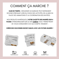Gazette des mariés à personnaliser Canva - Moderne - Journal de mariage PDF